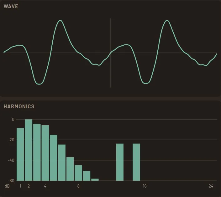 The editor's wave and harmonics views for E.PIANO 1