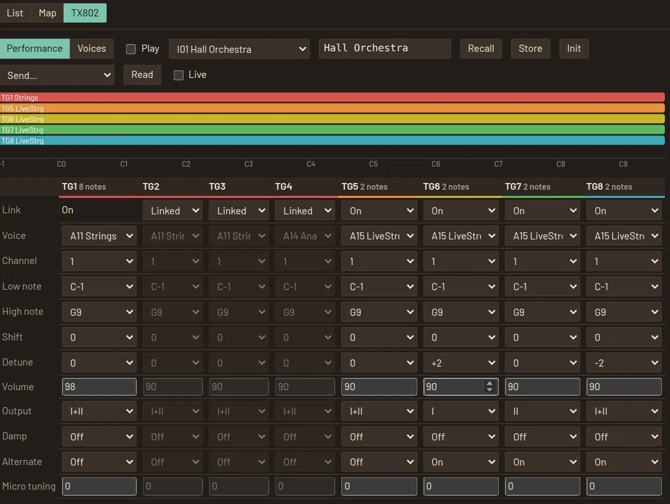 The browser TX802: eight tone generators playing the Hall Orchestra performance
